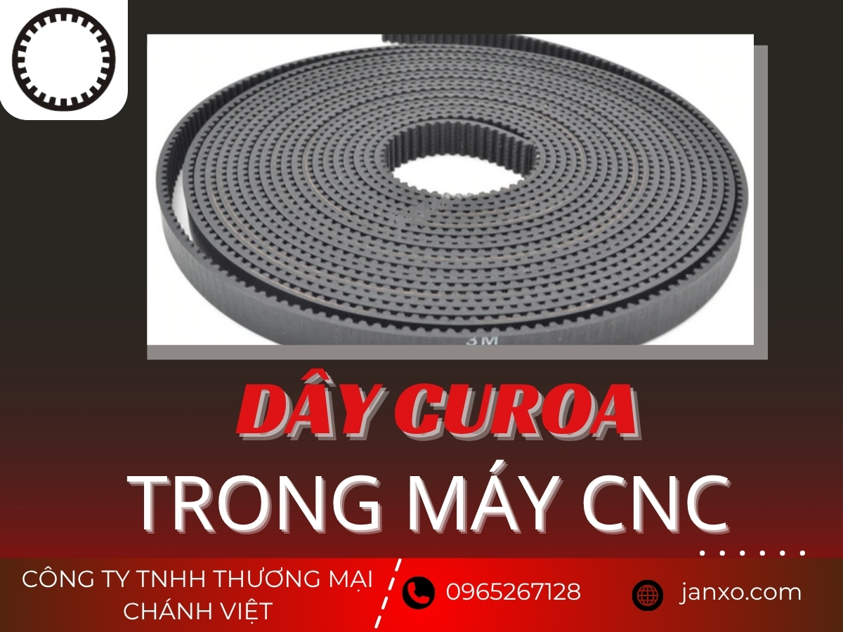Dây curoa trong máy CNC